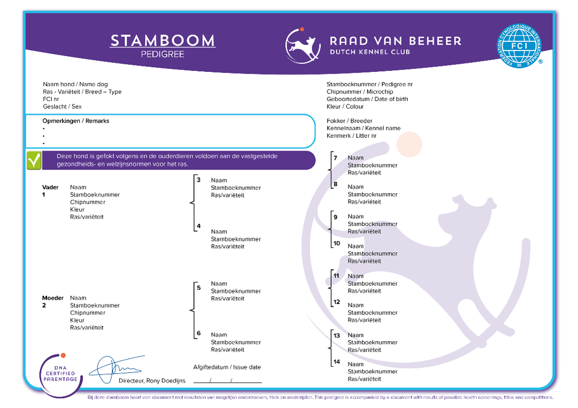 stamboom groen vinkje